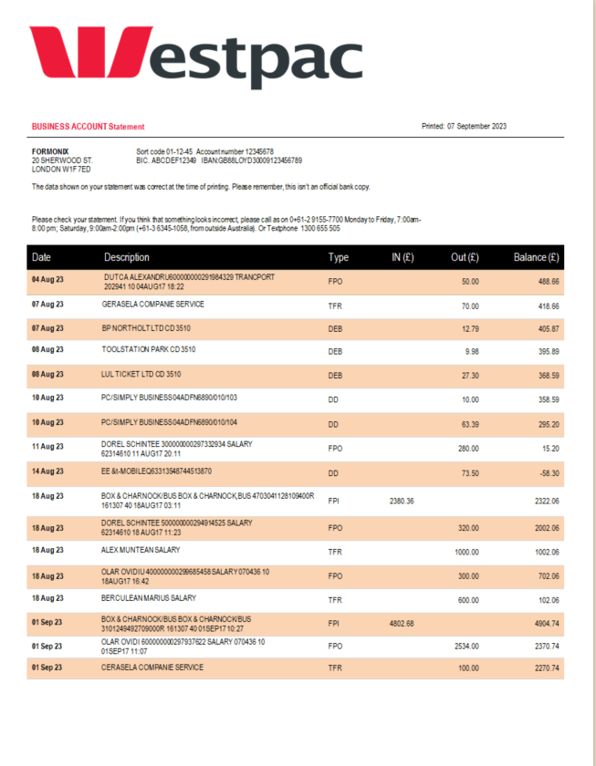Modèle Word et PDF de déclaration d'organisation de la Westpac Bank